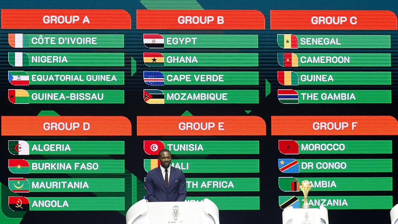 Le Tirage Au Sort De La Coupe Dafrique Des Nations R V Le Des