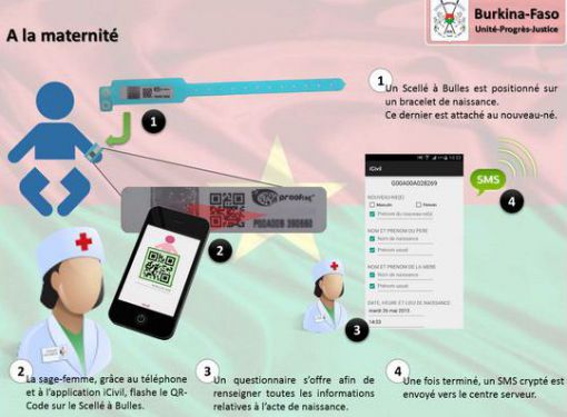 Capture cran site l application Icivil