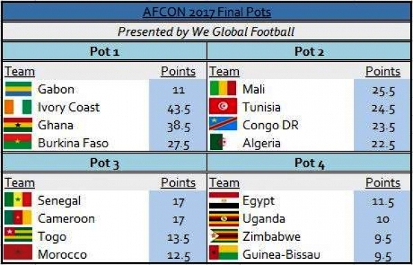 Can 2017